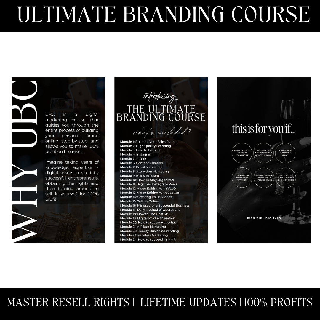 The Ultimate Branding Course (UBC) with MRR